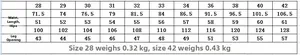 Size chart for men's denim shorts including waist, hip, length, and leg opening details