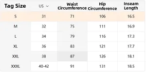 Size chart for men's shorts showing US sizes, waist, hip, and inseam measurements