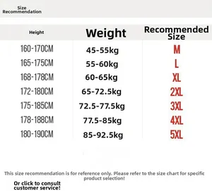Size recommendation chart for men's linen shirts with height and weight measurements