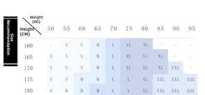 Size chart table for men's linen pants showing height and weight in cm and kg