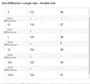 Detailed sizing chart from S to XXXL for men's trench coat with specific measurements