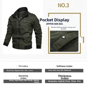 Detail view of olive green jacket featuring zipper side pockets and double stitching quality