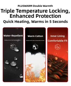 Detailed layers of waterproof outer shell, warm cotton fill, and soft skin-friendly inner lining