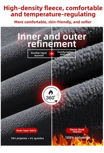 Detail der zweilagigen Thermostoff-Qualität mit Polyester-Außenseite und Fleecefutter