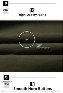 Detailed macro view of olive green high-count cotton fabric and premium horn button
