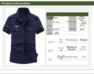 Detail view of navy blue cargo shirt with double chest pockets and epaulets