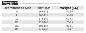 Size chart table for denim jacket from M to 4XL with height and weight recommendations