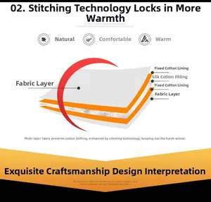 Internal structure diagram of winter jacket showing multi-layer insulation and stitching