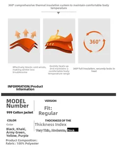 Detailed specification chart showing 100% polyester thermal jacket features and colors