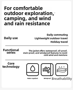 Waterproof, windproof and breathable technical functional icons for outdoor jacket jacket