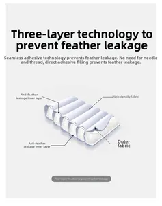 Detail of 4-layer down jacket construction with seamless down-proof fabric technology