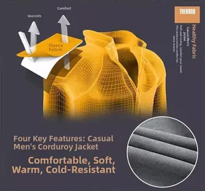 Detailed 3D diagram of men's corduroy jacket showing fleece lining and fabric texture