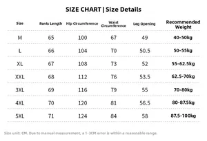 Detaillierte Größentabelle für Herren Cargo Shorts von M bis 5XL mit Maßangaben und Gewicht