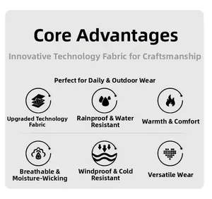 Detail showing icons for waterproof, windproof, breathable and warm technical fabric