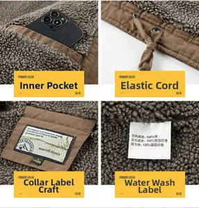 Detailed views of inner pocket, windproof drawstring, and warm lamb wool lining on men's parka