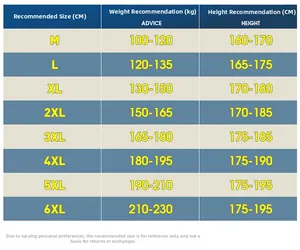 Detailed size chart for men's casual jacket showing height and weight for M to 6XL sizes