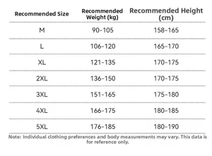Detailed size guide table for men's waterproof jacket ranging from size M up to 5XL