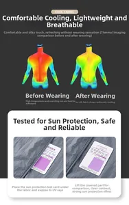 Detail showing UV protection test and thermal imaging of cooling ice silk fabric