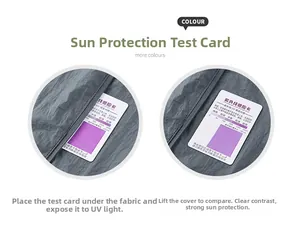Deep gray sun protection fabric shown with UV intensity sensor test card results