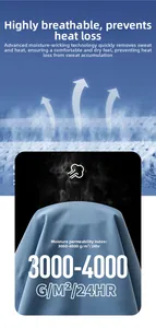 Détail du tissu imperméable bleu montrant l'indice de respirabilité et l'évacuation d'humidité