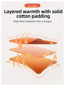 Internal diagram of the warm vest showing the windproof layer and quilted thermal filling