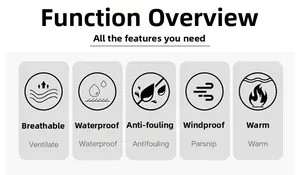 Detail showing icons for breathable, waterproof, antifouling, windproof and warm features