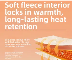 Detail of 3-in-1 jacket thermal fleece lining showing heat-locking fiber technology