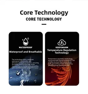 Detail of waterproof breathable fabric and thermal technology for outdoor jackets