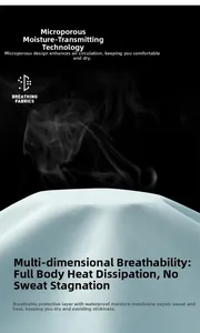 Close-up of breathable blue outdoor jacket fabric showing microporous moisture technology