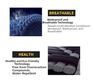 Close-up of waterproof and breathable fabric technology for outdoor cargo jackets