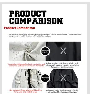 Detail view of windproof waterproof jacket fabric and 4-button closure design
