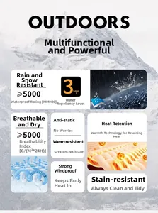 Infografik zeigt wasserdichte und winddichte Funktionen der Outdoor-Funktionsjacke