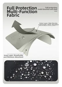 Détail des couches de tissu imperméable et respirant pour veste softshell d'extérieur