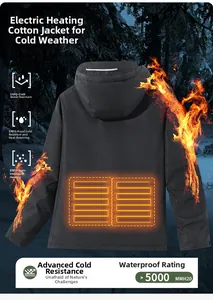 Detailansicht der intelligenten Heizjacke mit Heizdrähten und wasserdichtem Funktionsstoff
