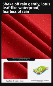 Macro shot of waterproof fabric showing water repellent lotus effect and 3-layer structure