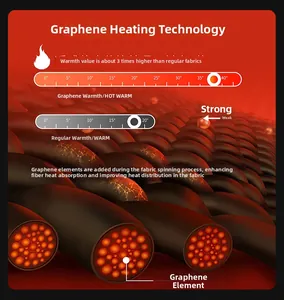 Macro view of graphene thermal fabric structure showing heat-absorbing fiber technology