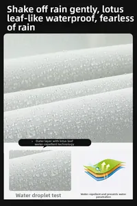 Macro view of waterproof outdoor jacket fabric with lotus leaf hydrophobic effect
