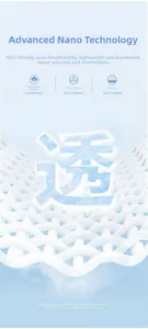 Détail macro du tissu nano-technologique respirant avec micropores frais pour polo d'été