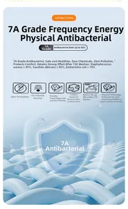 Detailaufnahme der blauen antibakteriellen 7A-Gewebe-Textur mit atmungsaktivem Wellenmuster