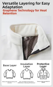 Detail of cream fleece jacket interior with M-size label and layering guide