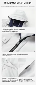 Detailed views of windproof hood, waterproof zipper, and pockets on outdoor jacket