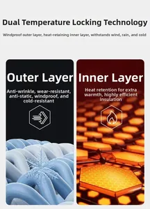 Detailed fabric layers showing windproof outer shell and thermal honeycomb heat-lock lining