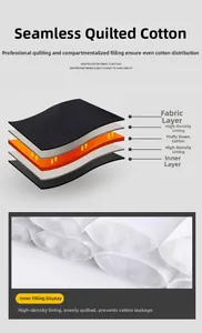 Detailed five-layer composite structure of graphene winter coat with anti-down filling