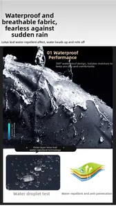 Detail of waterproof lotus-effect fabric on outdoor jacket with high water resistance