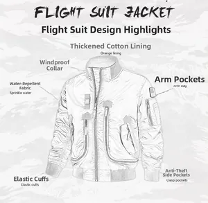 Detailed view of waterproof flight jacket featuring ribbed windproof collar and arm pocket