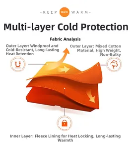 Three-layer composite fabric detail showing windproof outer layer and warm fleece lining