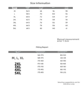Detailed size chart and fit guide for winter cotton jacket from M to 5XL for men