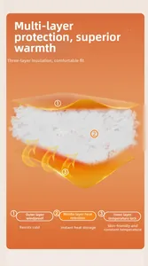 Detailed cross-section showing three-layer thermal insulation and heat-lock fabric
