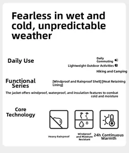 Technical detail of waterproof and windproof outdoor jacket with thermal insulation specs