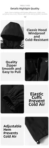 Detail view of waterproof jacket features including hood, zipper, cuffs and hem adjustment